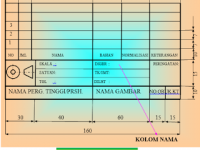 ILMUTEKNIK.ID - Bagian-bagian etiket atau kepala gambar