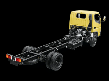 Sasis Mobil Jenis Sasis Ladder Frame - ilmuteknik.id