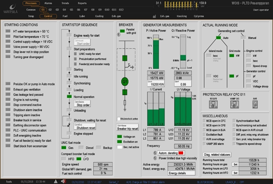 Pengujian performa mesin PLTDG dengan Aplikasi WOIS (Wartsila Operator Interface Systrem) - ilmuteknik.id