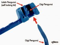 ilmuteknik.id - Bagian kabel ties