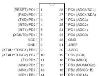 ilmuteknik.id - Deskripsi pin-pin pada mikrokontroler ATMega 8