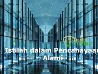 ilmuteknik.id - Beberapa Istilah dalam Pencahayaan Alami