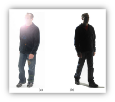 ilmuteknik.id - efek terang dan bayangan saat terkena cahaya