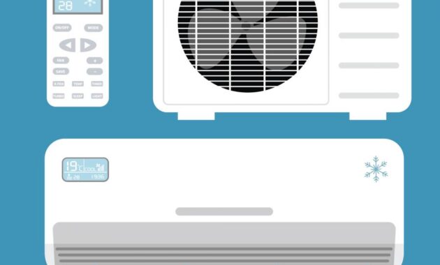 Fitur yang ada di AC