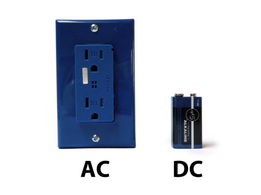 AC VS DC lebih unggul mana