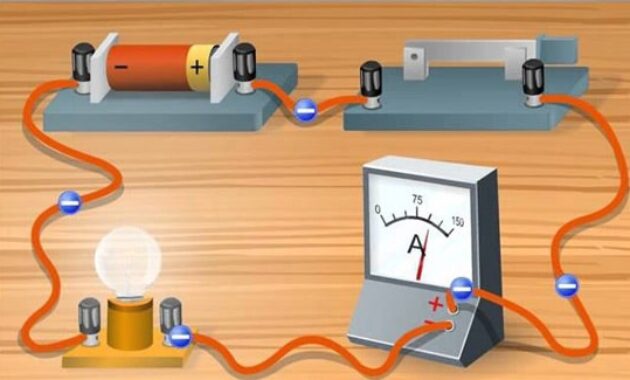 Arus Listrik AC dan DC