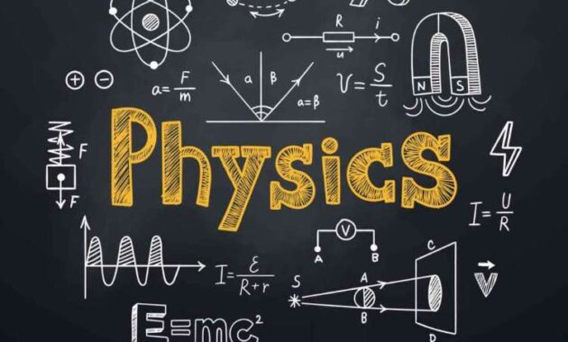 Dimensi Daya Konsep, Penggunaan, dan Aplikasinya