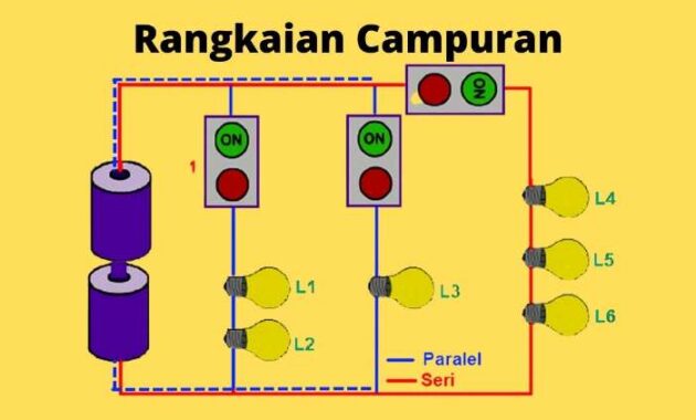 Komponen Listrik Campuran Pengertian, Ciri-Ciri, Kelebihan dan Kekurangan