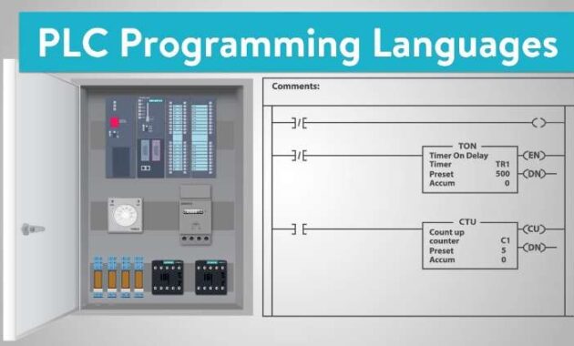 Mengenal PLC, Sistem Pengontrol Logika yang Bisa Diprogram