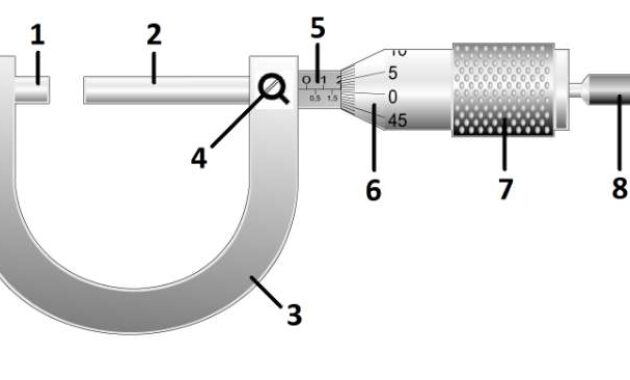 Mikrometer Sekrup Pengertian, Kegunaan, Cara Menggunakan dan Jenisnya