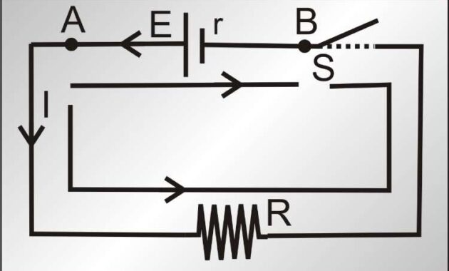 Rumus Menghitung Gaya Gerak Listrik (GGL) dan Tegangan Jepit