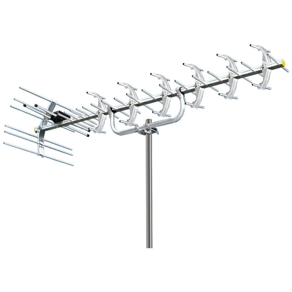 Antena Yagi