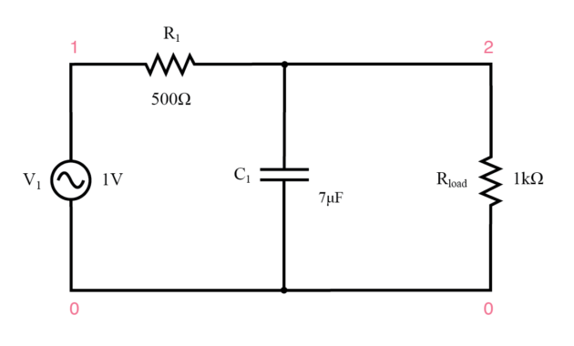 Cara Kerja Low Pass Filter