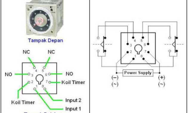 Cara Kerja Relay Omron