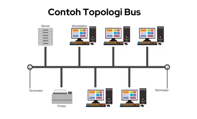 Definisi Topologi Bus Definisi Topologi Bus