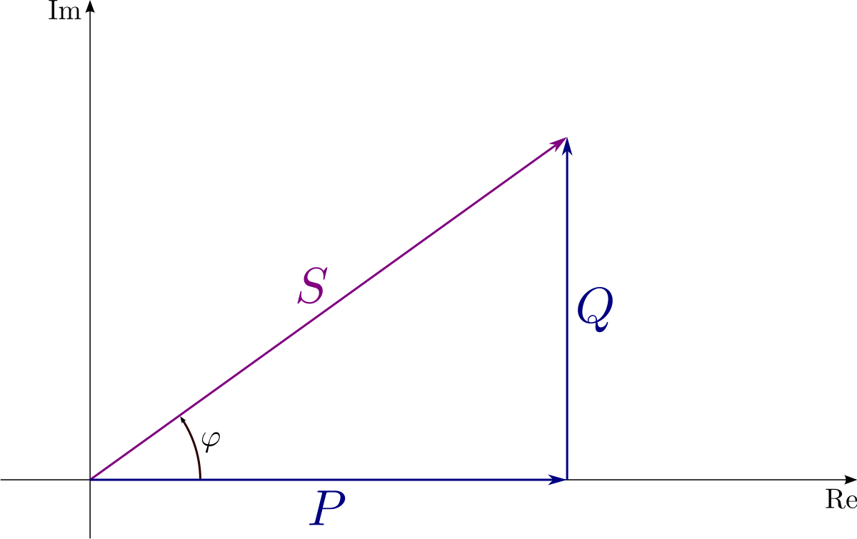 KVAR Adalah_ Ini Penjelasannya!