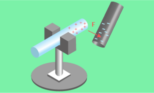 Manfaat dan Aplikasi Listrik Statis