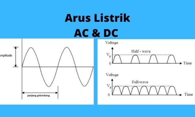 Mengapa Pelu Mengubah Arus AC ke DC_