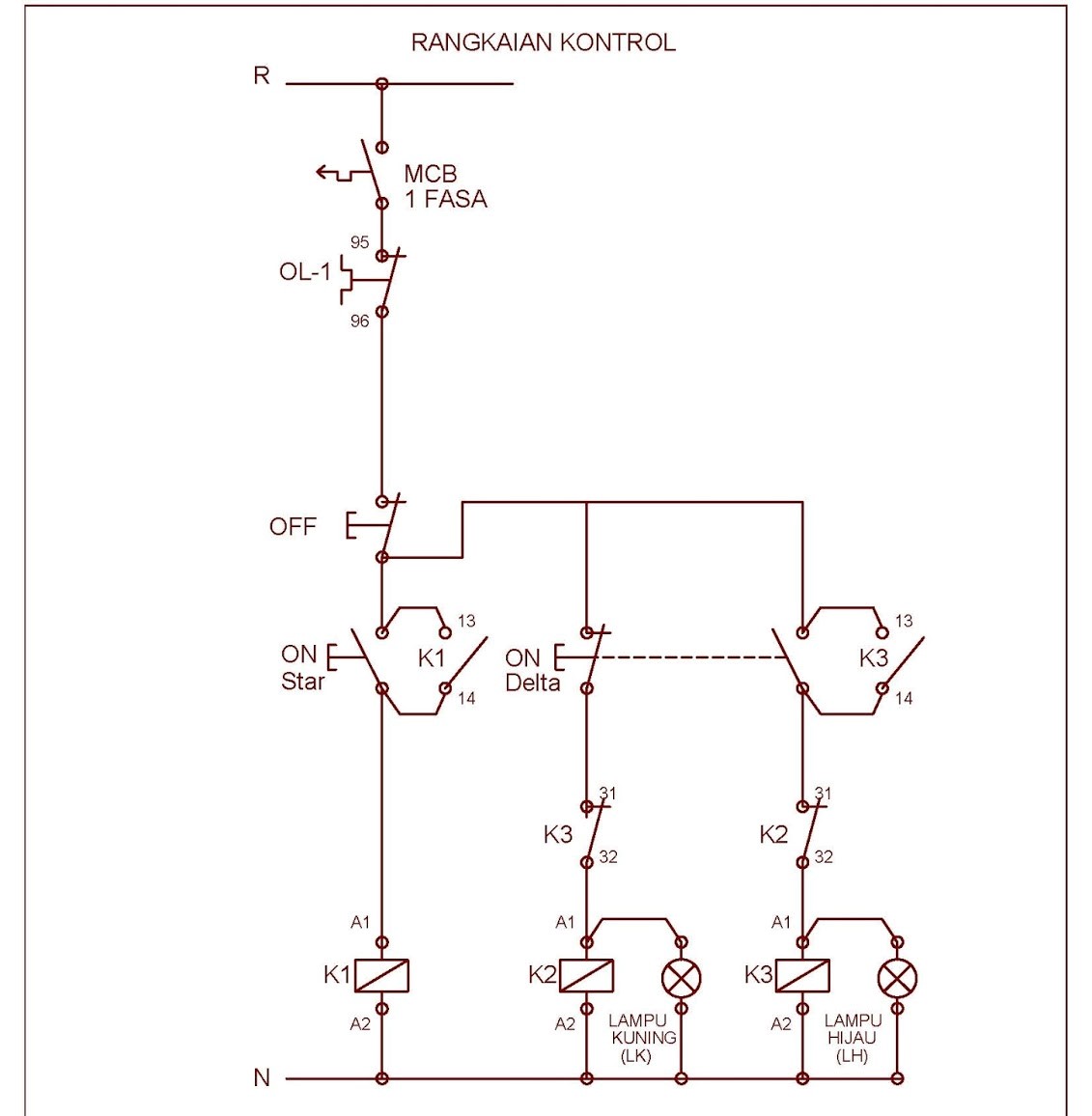 Mengenal Apa Itu Rangkaian Star Delta