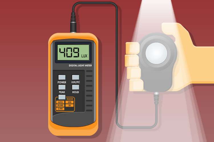 Pengukuran Intensitas Cahaya