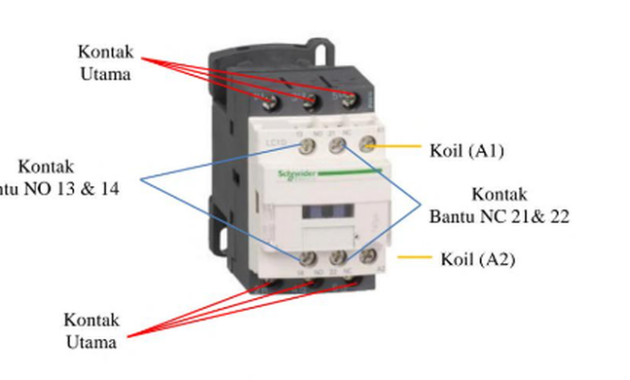 Perbedaan Kontak NO dan NC