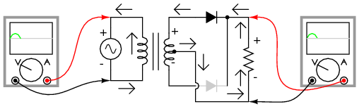 Fungsi Stop Kontak Penyearah Rectifier