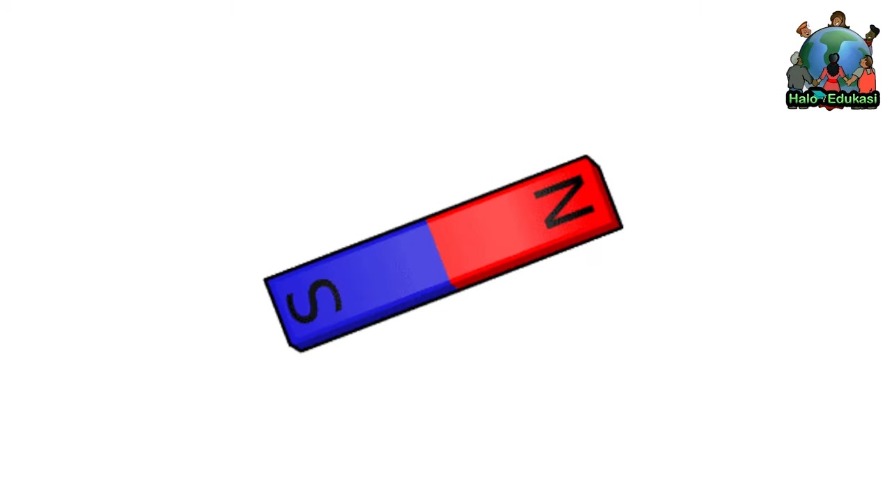 apa yang dimaksud dengan Magnet 2