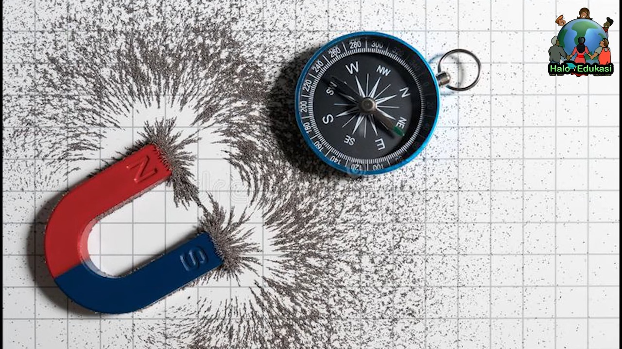 apa yang dimaksud dengan Magnet 3