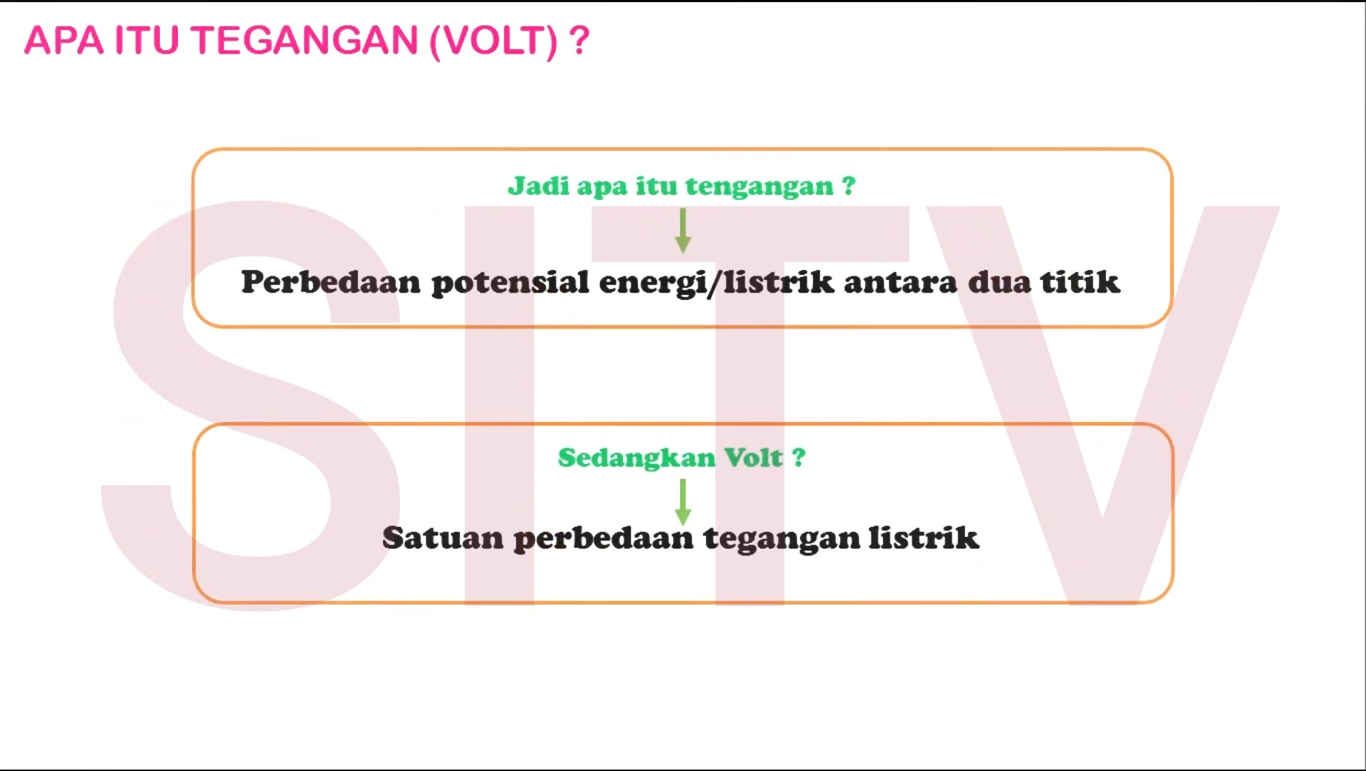 apa yang dimaksud dengan tegangan listrik 3