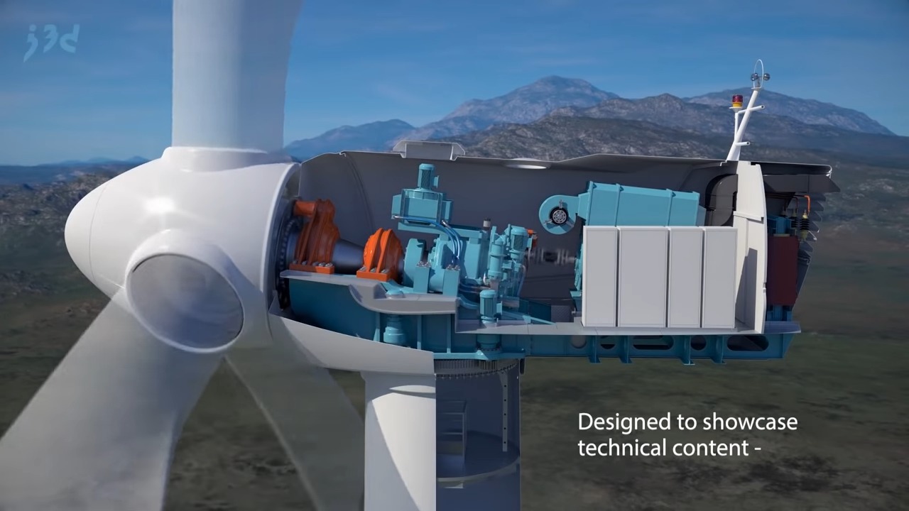 cara kerja kincir angin 2