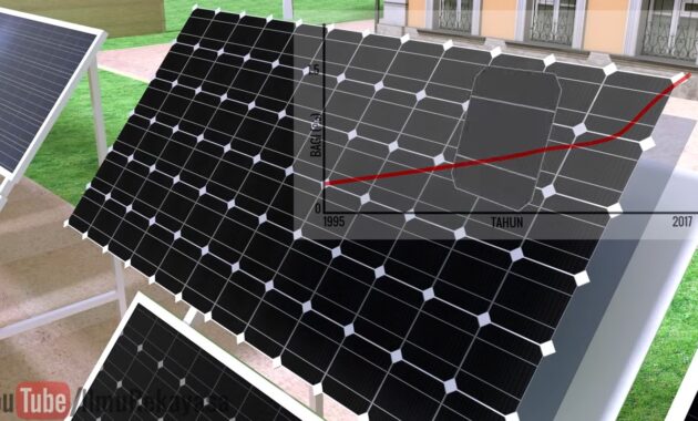 cara kerja panel surya cara kerja panel surya