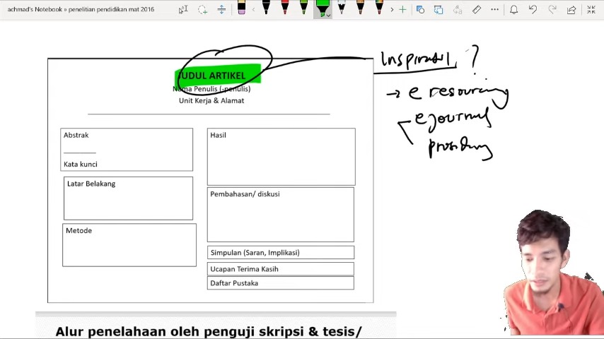 cara membuat artikel ilmiah 3