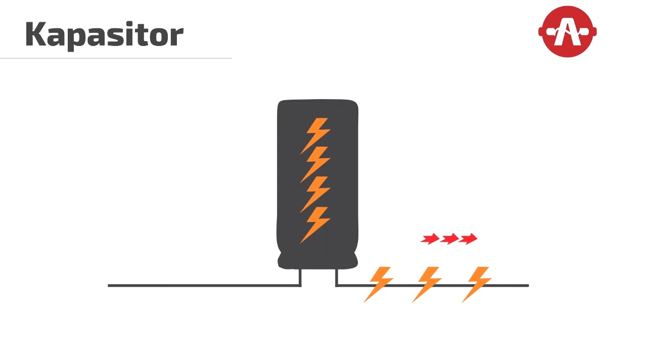 manfaat kapasitor dalam kehidupan sehari-hari 3