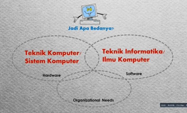 perbedaan teknik komputer dan teknik informatika perbedaan teknik komputer dan teknik informatika