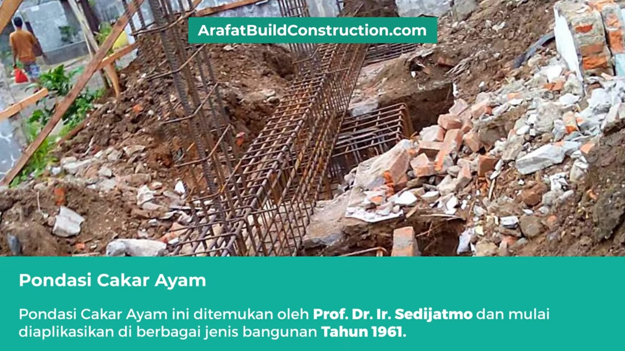 pondasi cakar ayam adalah 2