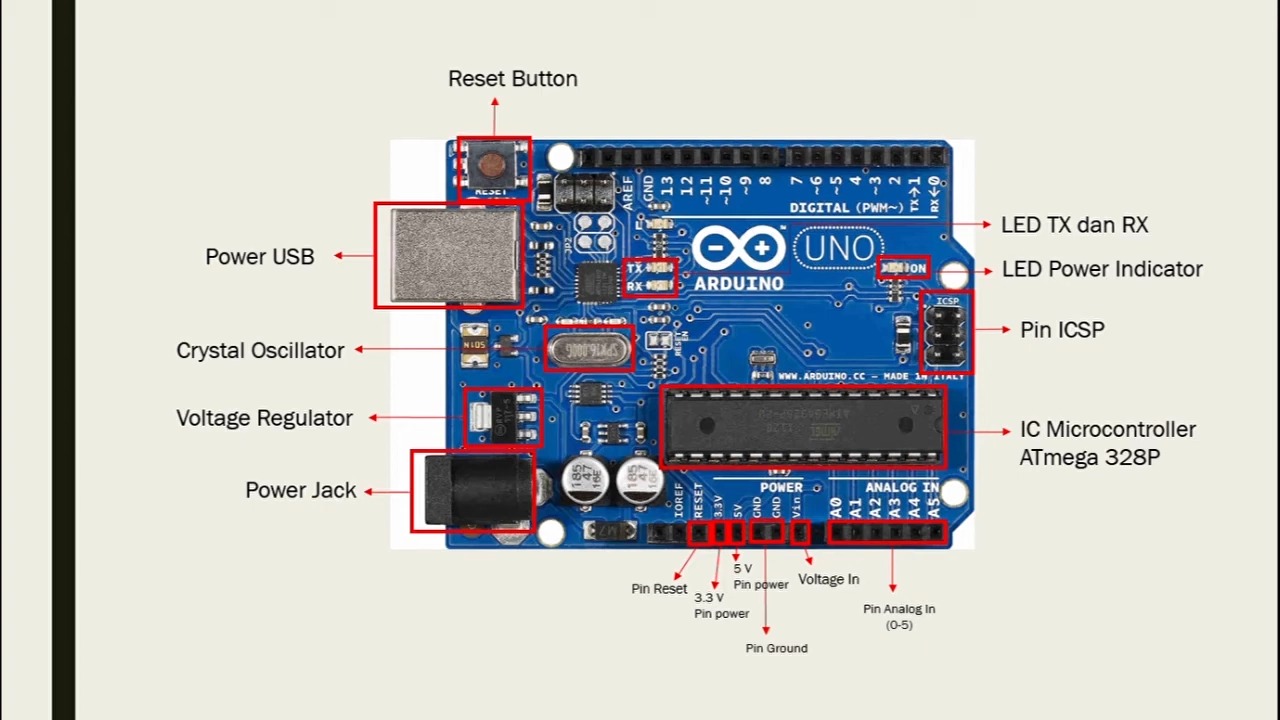 apa itu arduino uno 3