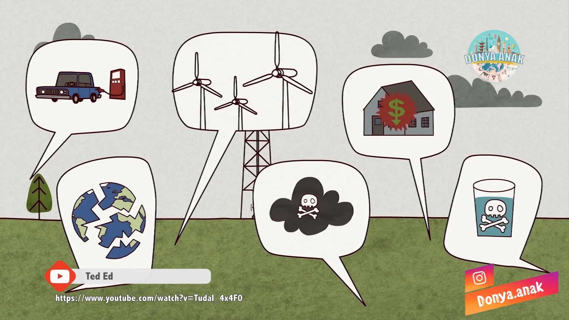 bahan bakar fosil adalah 2