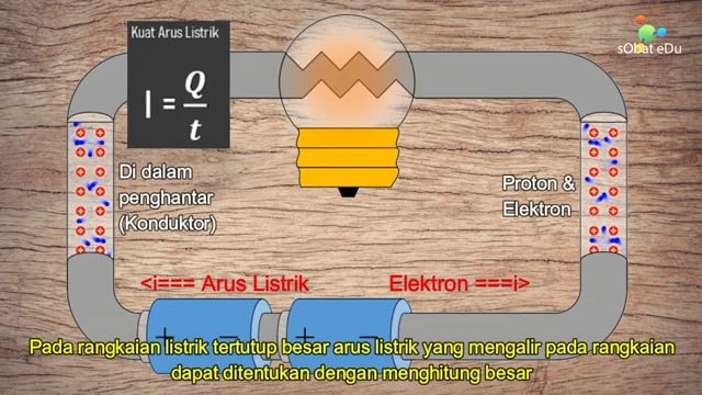 jenis-jenis arus listrik 3