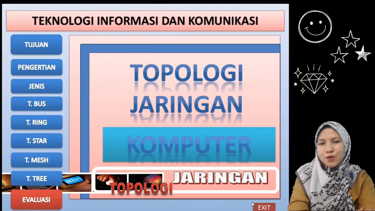 jenis-jenis topologi jaringan 2