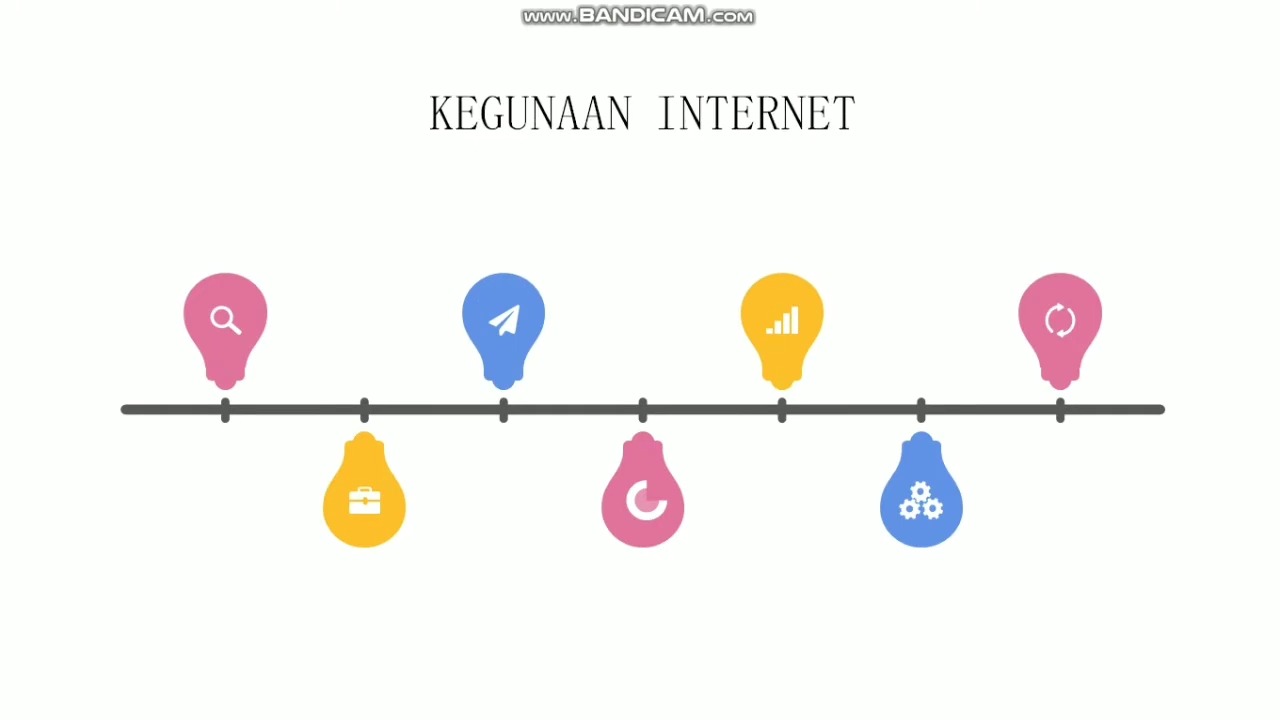 kelebihan dan kekurangan internet 2