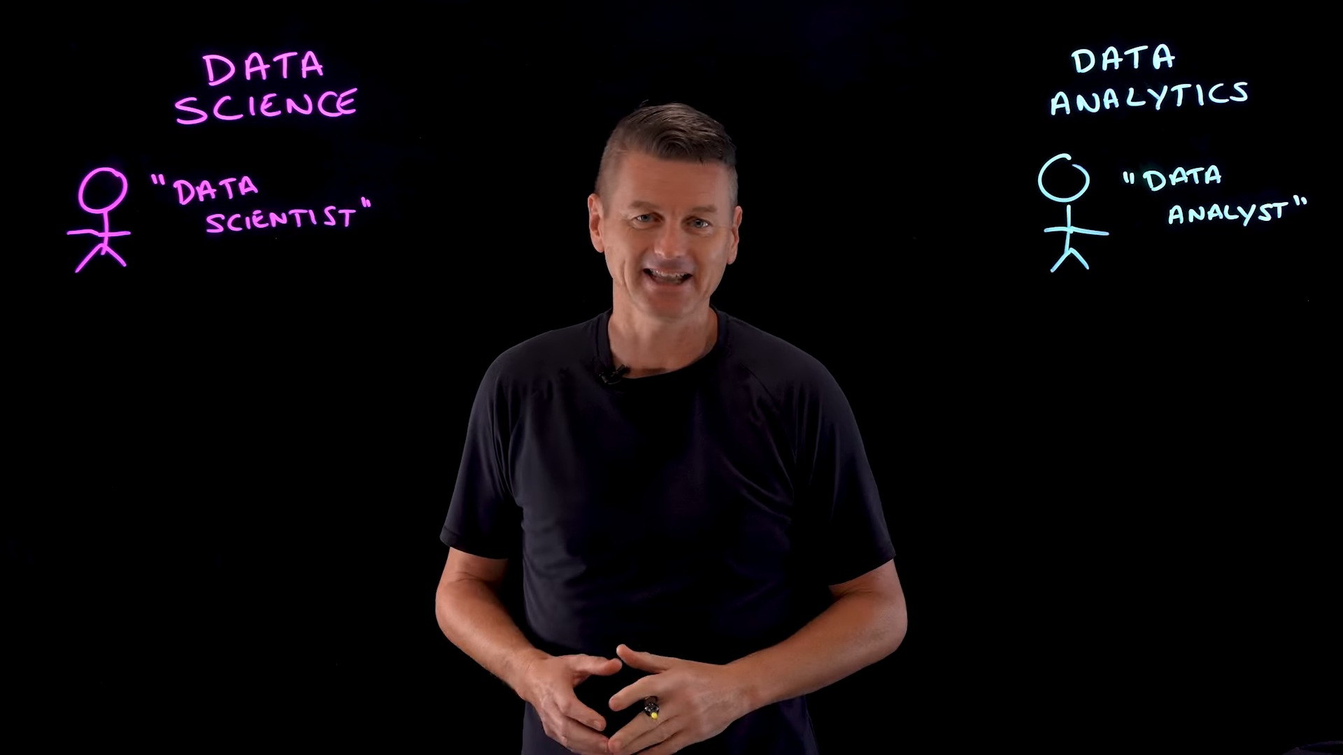 perbedaan data scientist dan data analyst 2